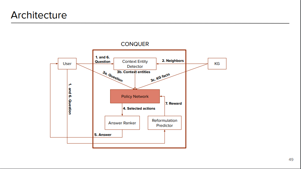 f:id:shin0higuchi:20210723044352p:plain:w800