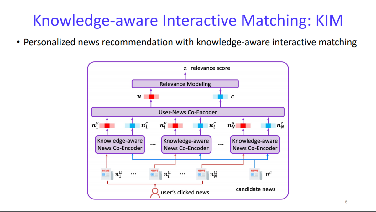 f:id:shin0higuchi:20210723045456p:plain:w800