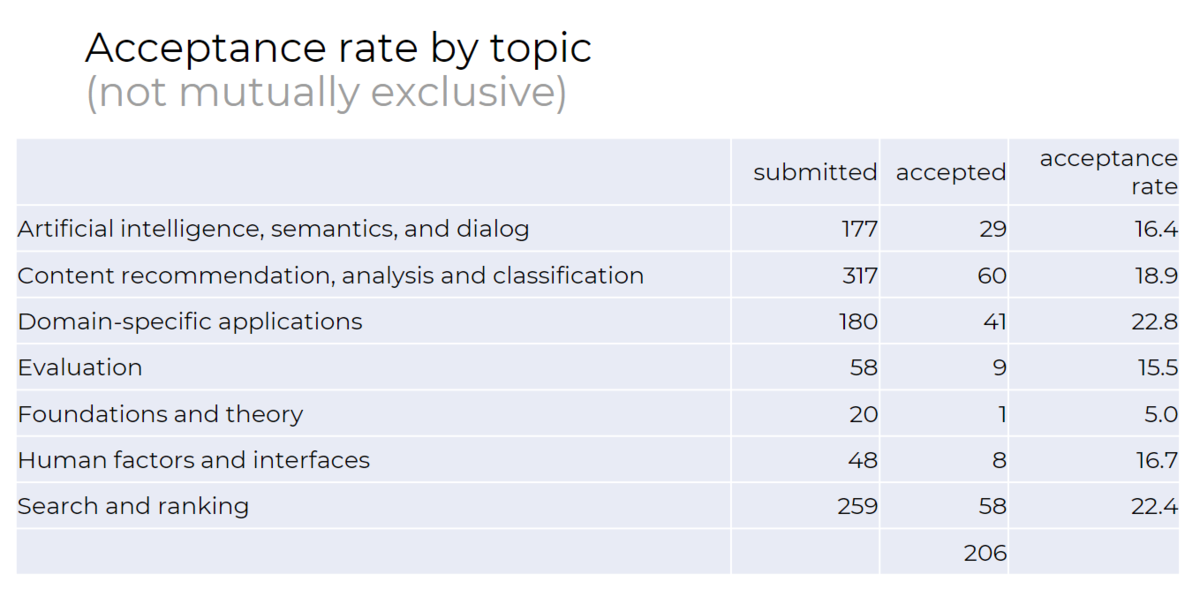 f:id:shin0higuchi:20210724100324p:plain:w800