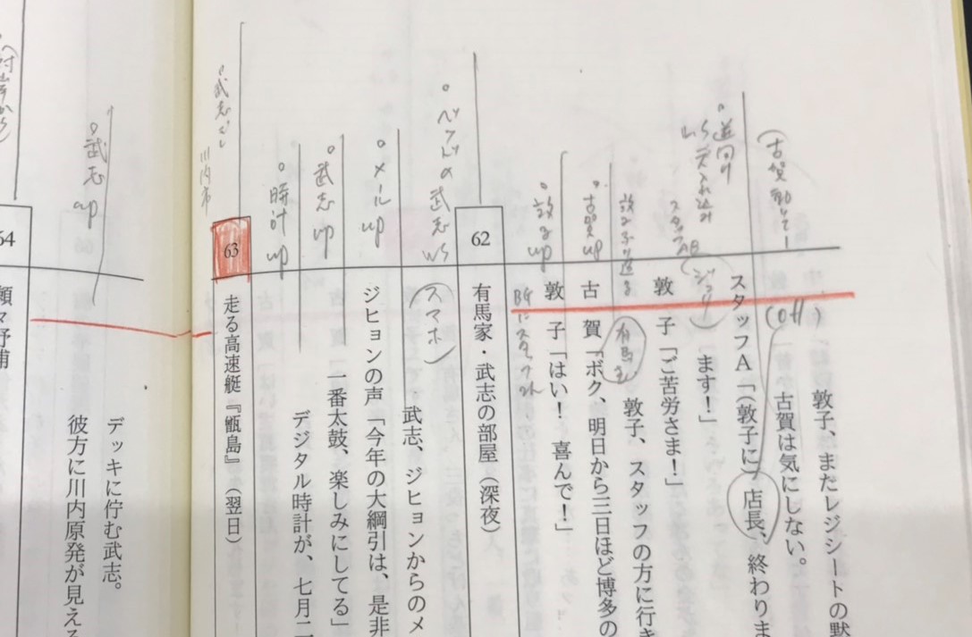 f:id:shin1973:20200409040644j:plain f:id:shin1973:20200409040644j:plain