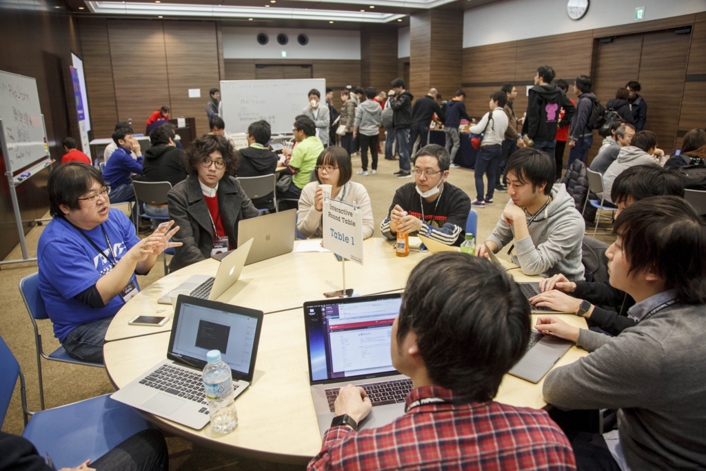 f:id:shin1x1:20180323121312j:image:w600 f:id:shin1x1:20180323121312j:image:w600