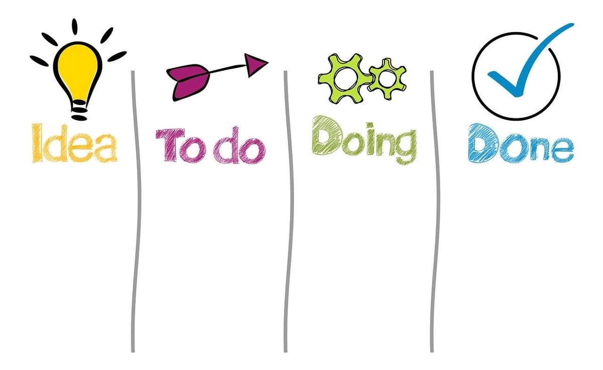 もしもアフィリエイトとサーチコンソールを連携しておこう