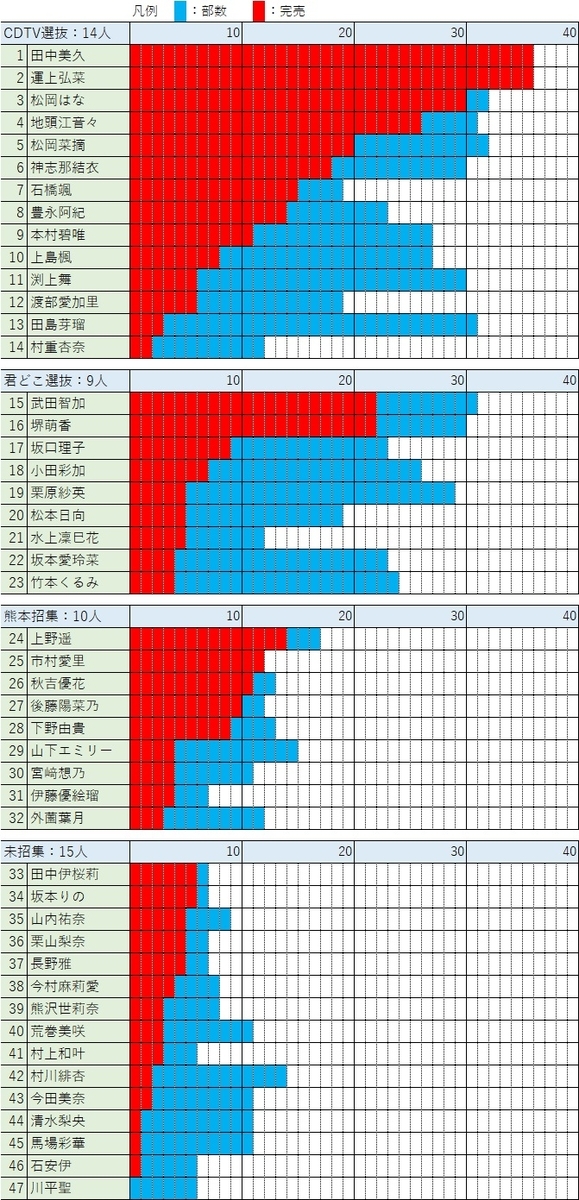 葉月瑜 葉月瑜