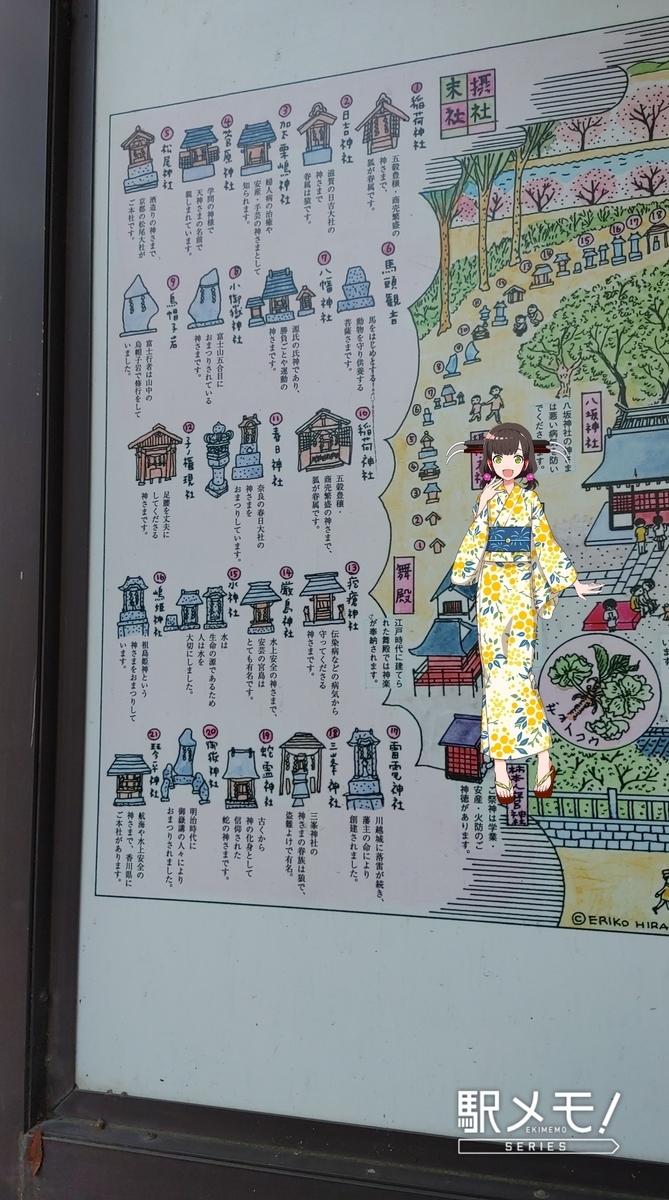 続・お稲荷様巡り - しなの雑記帳(仮)