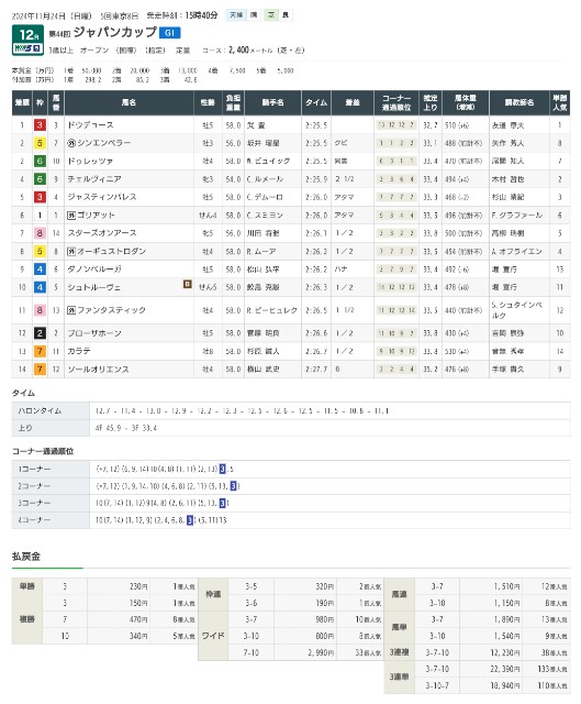 f:id:shinano-express:20241202102509j:image