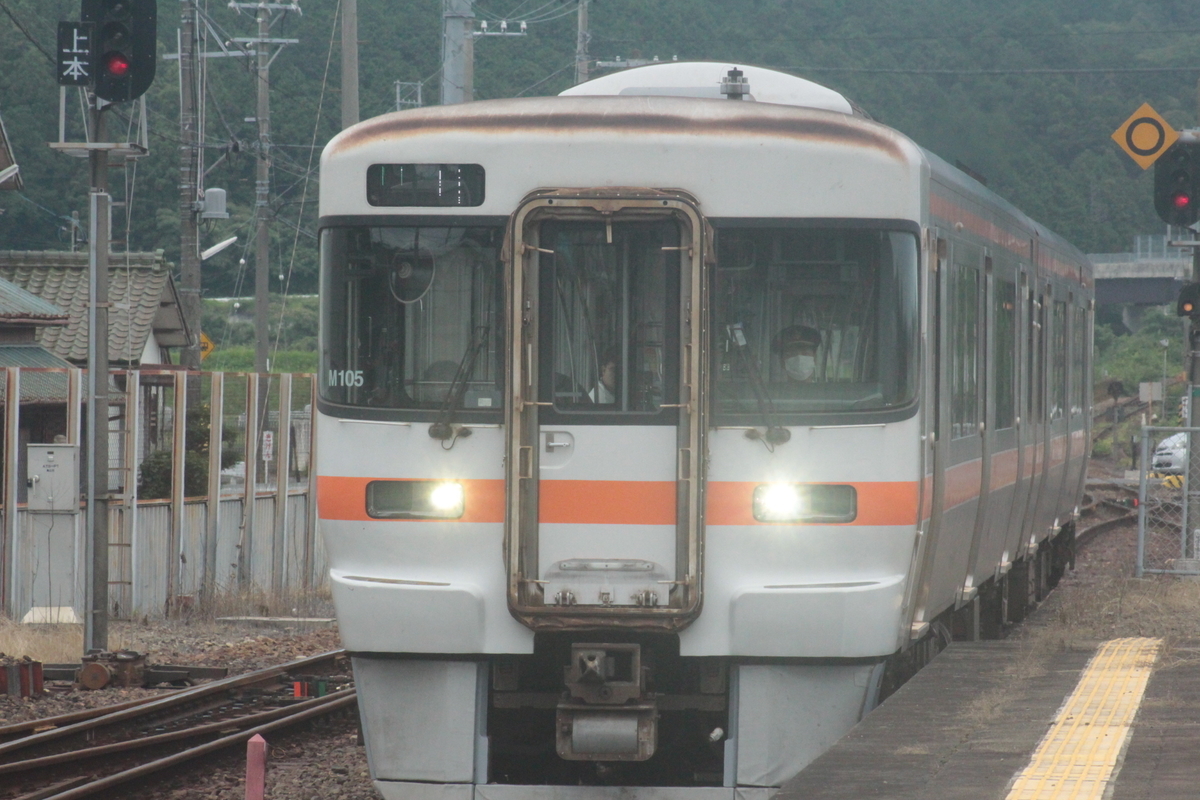 f:id:shinano381:20200623232922j:plain f:id:shinano381:20200623232922j:plain