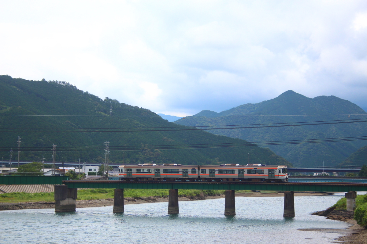 f:id:shinano381:20200623234513j:plain f:id:shinano381:20200623234513j:plain