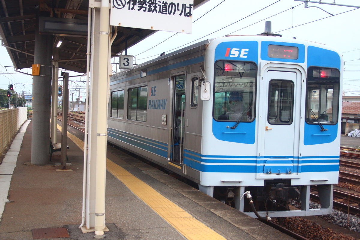 f:id:shinano381:20200624003305j:plain f:id:shinano381:20200624003305j:plain