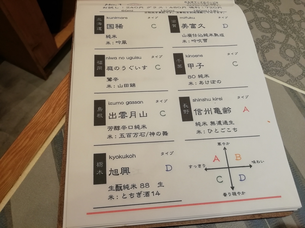 日本酒　メニュー