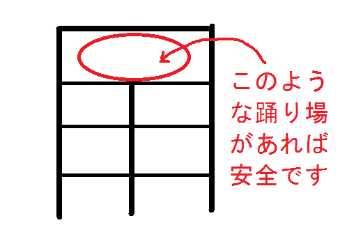 f:id:shinchan-papa:20191225222356p:plain f:id:shinchan-papa:20191225222356p:plain