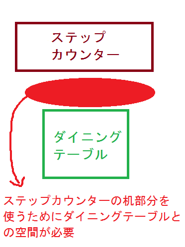 f:id:shinchan-papa:20191227231305p:plain