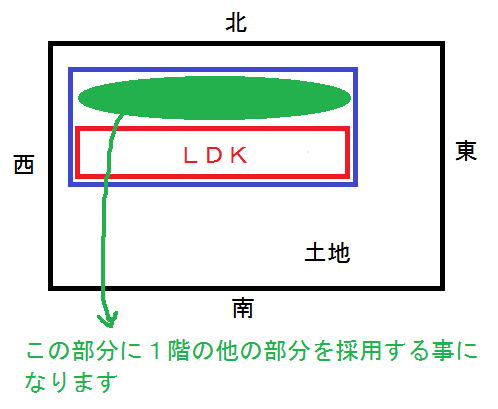 f:id:shinchan-papa:20191227233405p:plain