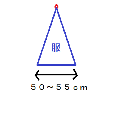 f:id:shinchan-papa:20200104211921p:plain