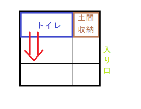 f:id:shinchan-papa:20200118000256p:plain