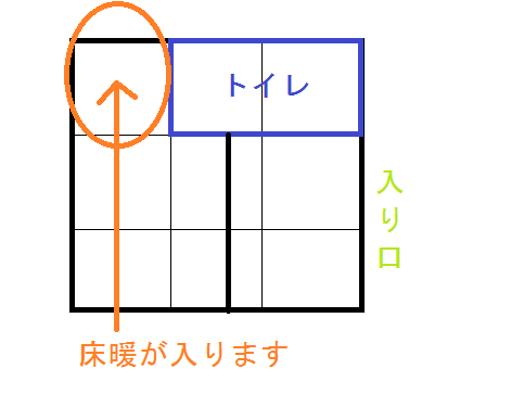 f:id:shinchan-papa:20200118002235p:plain