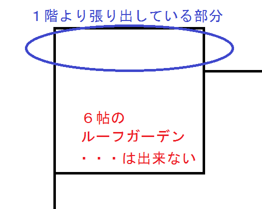 f:id:shinchan-papa:20200306234132p:plain