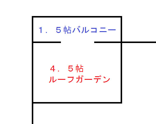 f:id:shinchan-papa:20200306234150p:plain