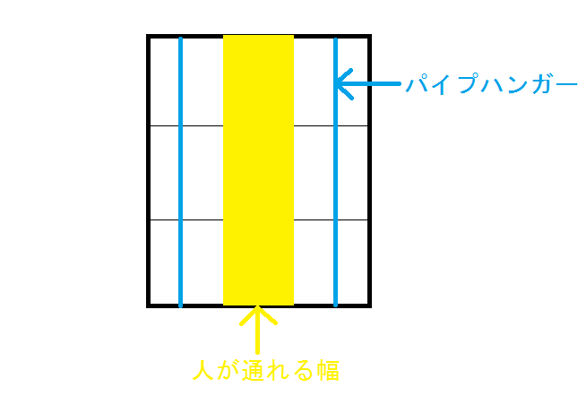 f:id:shinchan-papa:20200421225700p:plain