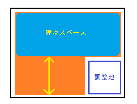 f:id:shinchan-papa:20200504003331p:plain