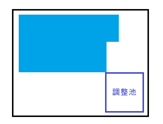 f:id:shinchan-papa:20200504003344p:plain