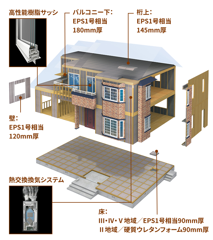 f:id:shinchan-papa:20200718223355p:plain