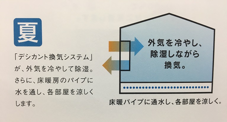 f:id:shinchan-papa:20200718234332j:plain