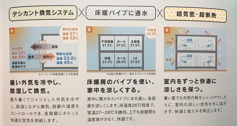 f:id:shinchan-papa:20200718234855j:plain