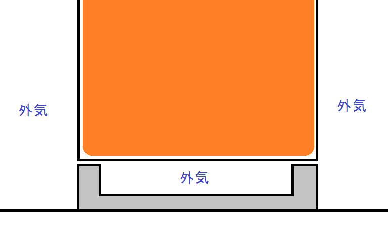 f:id:shinchan-papa:20200727225133p:plain