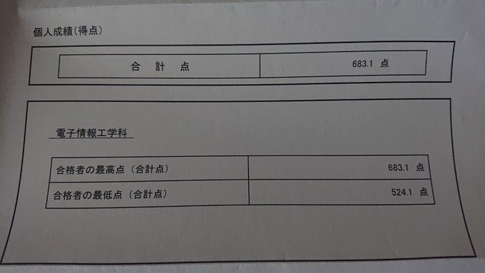 大阪大学工学部 電子情報工学科 編入試験過去問集 大阪大学工学部 電子