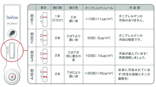 f:id:shinchaso0226:20210925002651j:plain