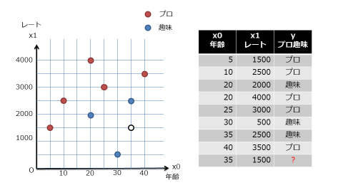 f:id:shindannin:20141226102245p:plain