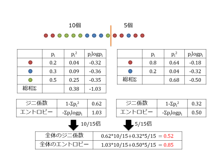 f:id:shindannin:20141226143839p:plain