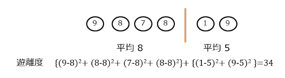 f:id:shindannin:20141226143844p:plain