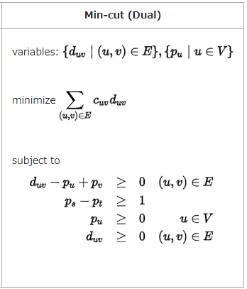 f:id:shindannin:20171115015238p:plain