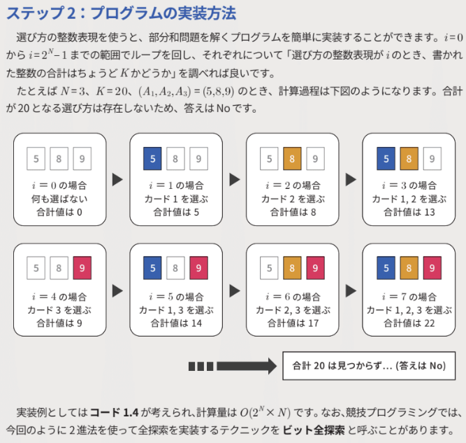 競技プログラミングの鉄則」のレビュー - じじいのプログラミング