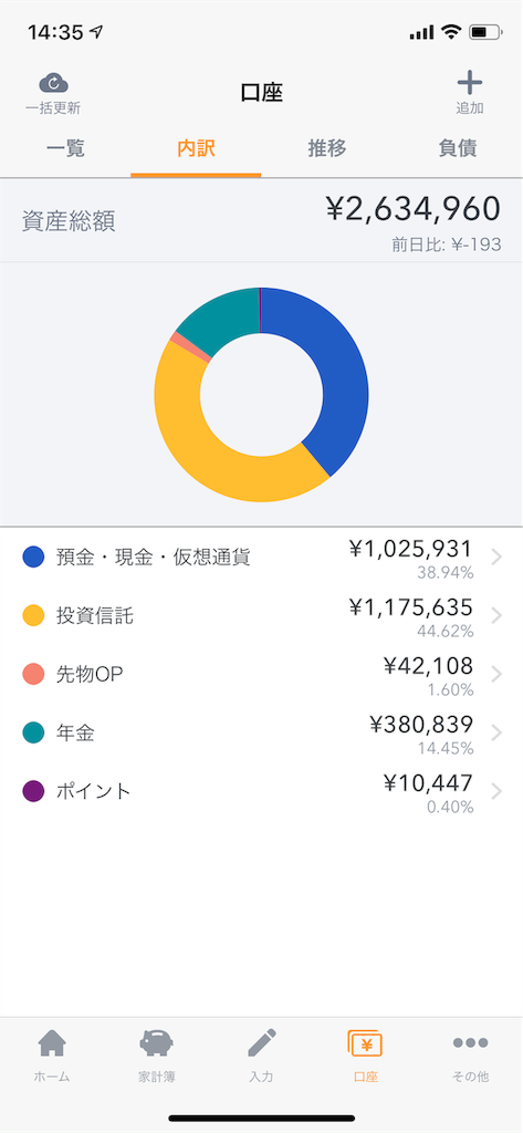 f:id:shindanshibuntarou:20190916170542p:image f:id:shindanshibuntarou:20190916170542p:image