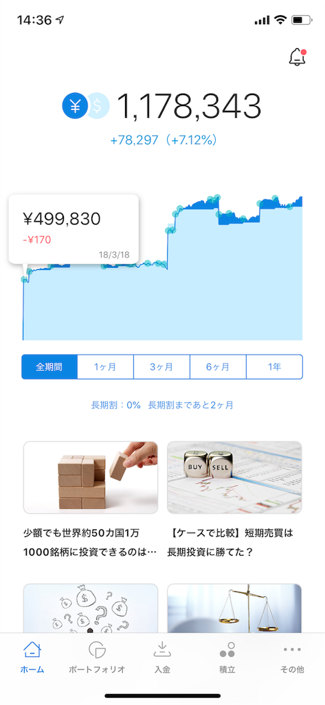 f:id:shindanshibuntarou:20190916170721p:image f:id:shindanshibuntarou:20190916170721p:image