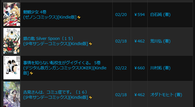 マンガ新刊予約開始情報：銀の匙15、ゴブスレ9Kindle版、ワタモテ17書籍版など予約スタート：弱虫ペダル65他2/7(金)新刊＆Kindle・書籍月別発売予定一覧