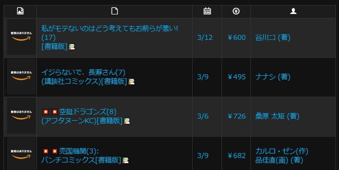 マンガ新刊予約開始情報：銀の匙15、ゴブスレ9Kindle版、ワタモテ17書籍版など予約スタート：弱虫ペダル65他2/7(金)新刊＆Kindle・書籍月別発売予定一覧