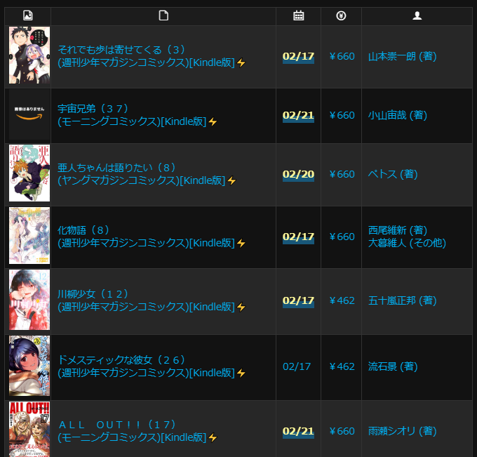 マンガ新刊予約開始情報:パリピ孔明書籍版、それでも歩は寄せてくる3Kindle版など予約スタート:七つ屋志のぶの宝石匣10他2/13(木)新刊&Kindle・書籍月別発売予定一覧