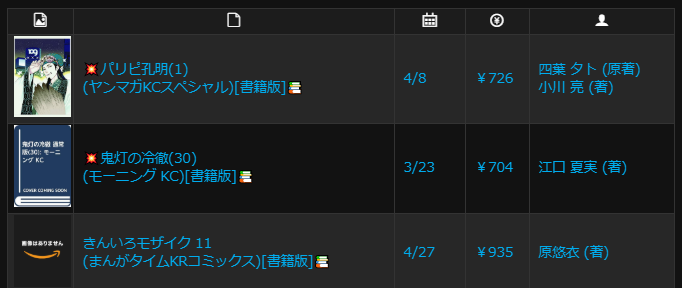 マンガ新刊予約開始情報:パリピ孔明書籍版、それでも歩は寄せてくる3Kindle版など予約スタート:七つ屋志のぶの宝石匣10他2/13(木)新刊&Kindle・書籍月別発売予定一覧