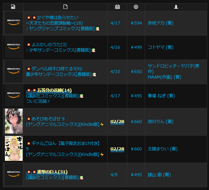 マンガ新刊予約開始情報：かぐや様は告らせたい18書籍版など予約スタート：盾の勇者の成り上がり15他2/22(土)新刊＆Kindle・書籍月別発売予定一覧