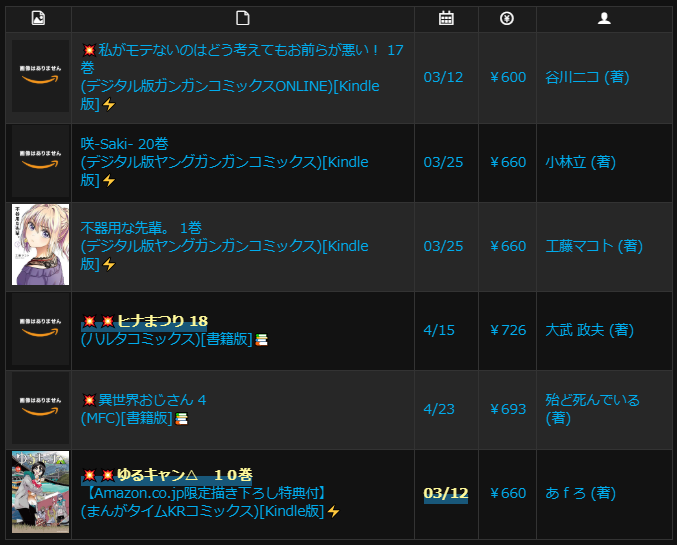 マンガ新刊予約開始情報：ワタモテ17、咲20Kindle版など予約スタート：ハイキュー!!42他ジャンプコミックス大量発売3/4(水)新刊＆Kindle・書籍月別発売予定一覧