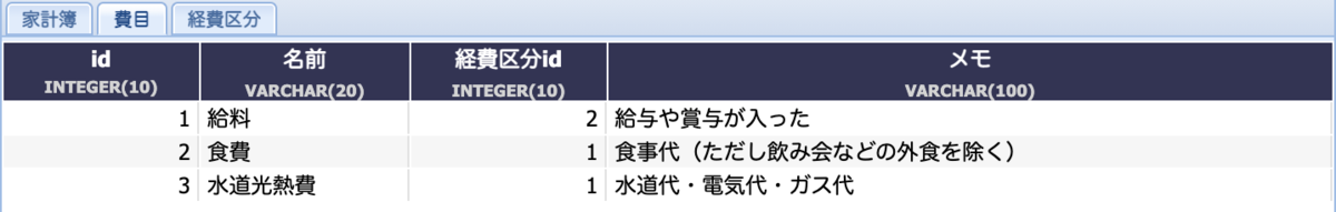 f:id:shiness:20210121181714p:plain