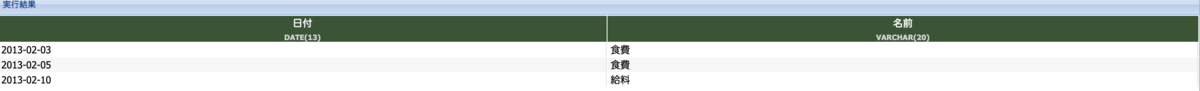 f:id:shiness:20210121181857p:plain