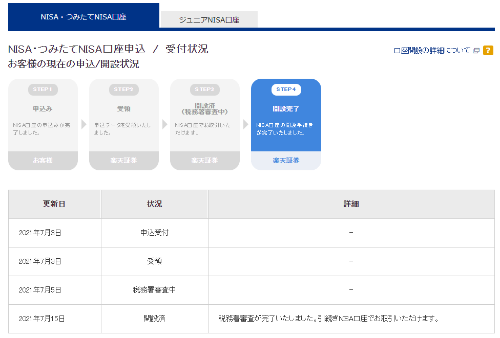 やっと税務署審査が完了 妻のつみたてnisaで初めて購入しました しんふぁぶろぐー目標fireー