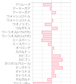 f:id:shingaryu:20200715002119p:plain f:id:shingaryu:20200715002119p:plain