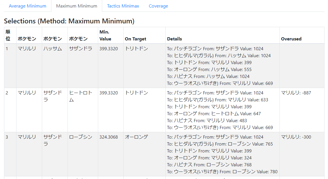 f:id:shingaryu:20200915080619p:plain f:id:shingaryu:20200915080619p:plain