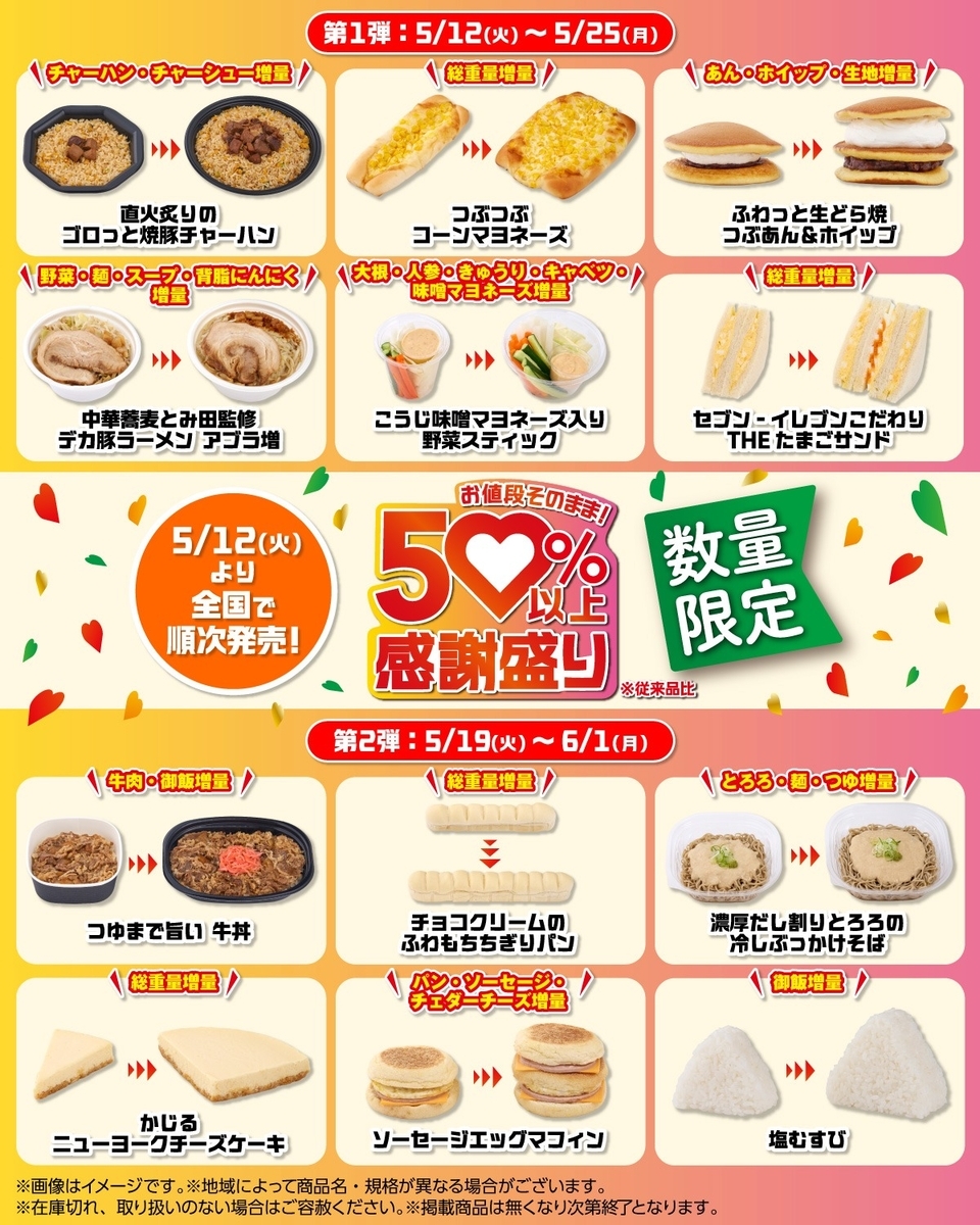 セブンイレブンが「お値段そのまま50％以上感謝盛り」を実施！「創業