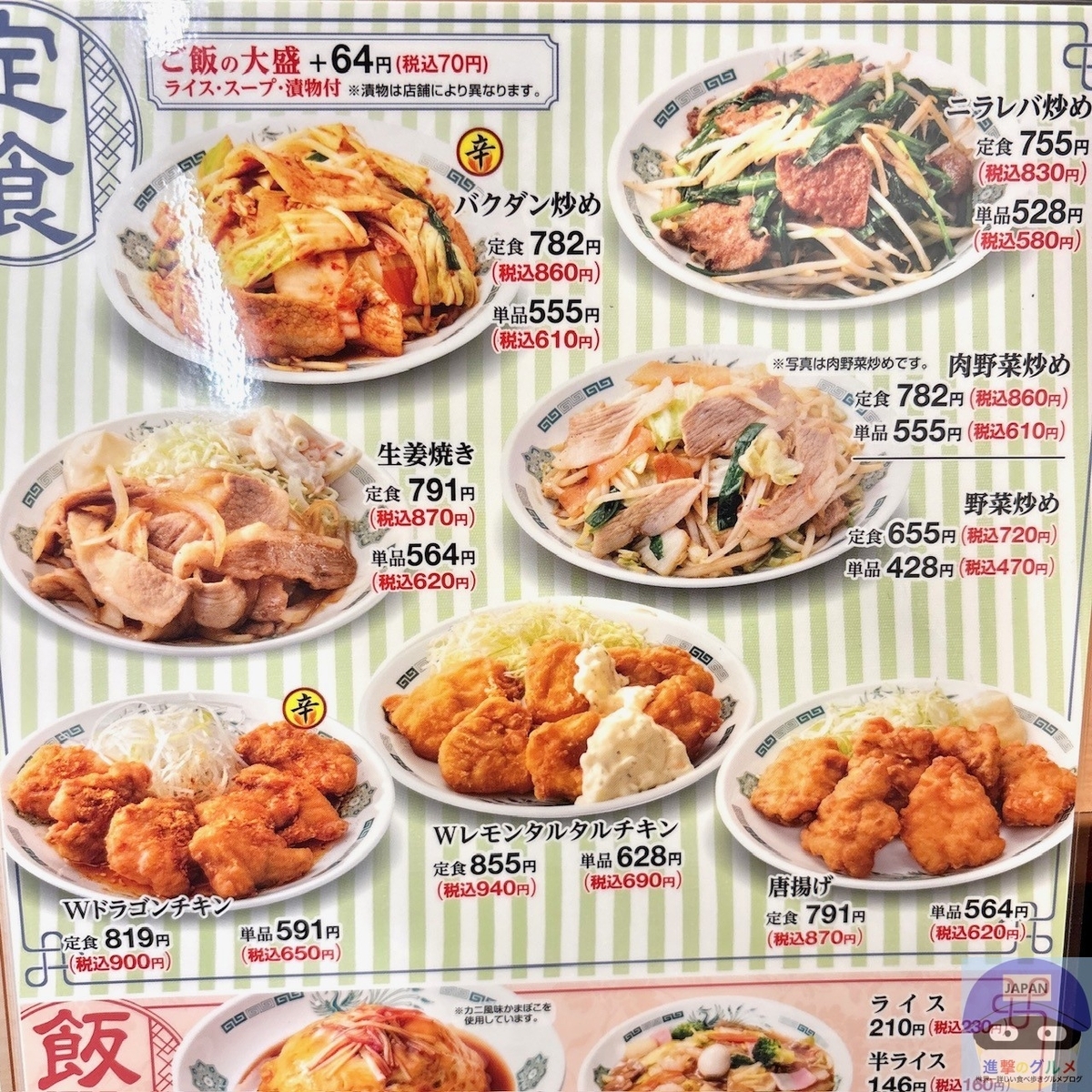 正直レビュー】日高屋の「ダブル餃子定食」がコスパ良くて最強！満足度